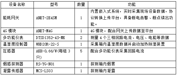 省儿保全称叫什么