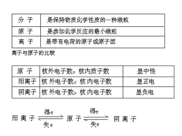 化学工具箱，准确资料解释定义与重要性，精细解析说明_Harmony款53.39.74