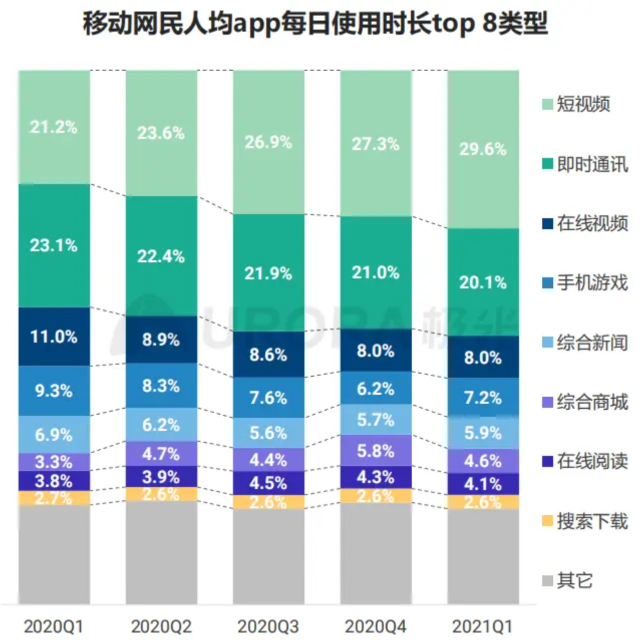 砌块与电子表生产过程的区别