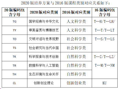 镍和锌的区别