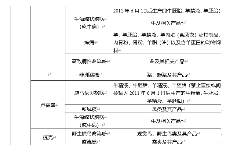 皮革粉作为饲料的可能性，精细评估解析，精确数据解析说明_SHD95.13.92