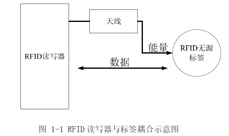 纸雕塑制作过程