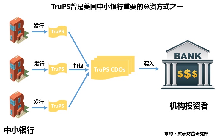 稀土和硅的区别