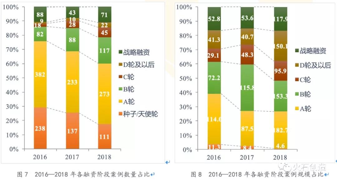 砂砾石检测报告数据