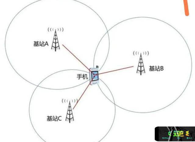 穿皮衣有静电