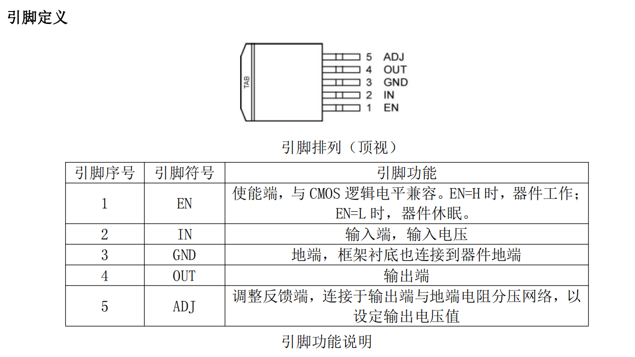 脚踏阀价格表