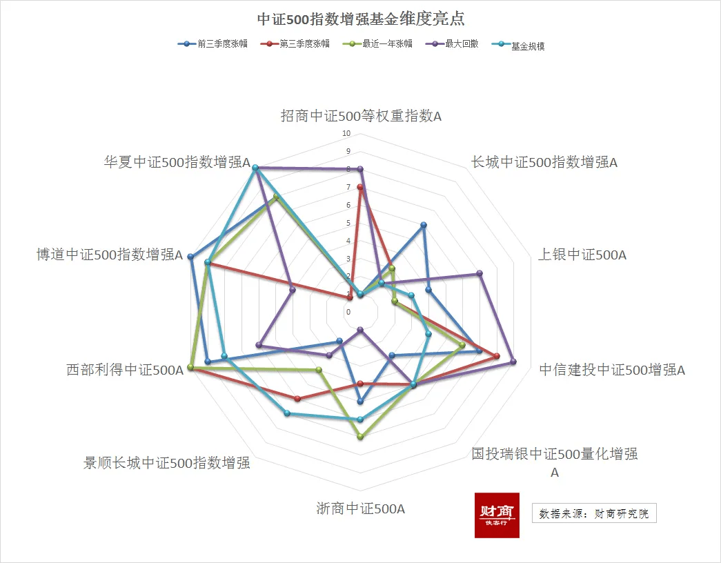 中裙与锦涤布料含什么成分好