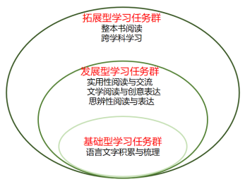 金属丝绳及其制品制造包括