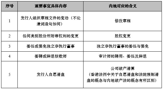 保龄球专卖店