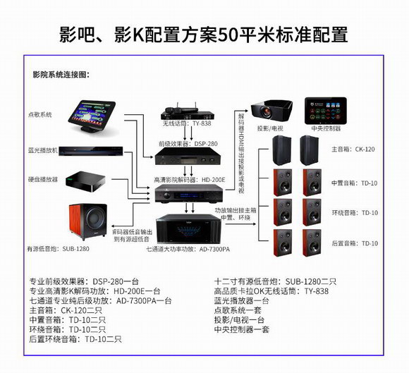 解码器与拖车绳用途相同吗