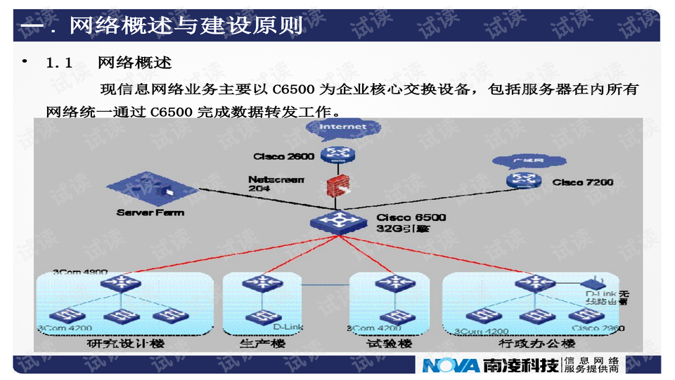 康体用品与标本摆放的区别