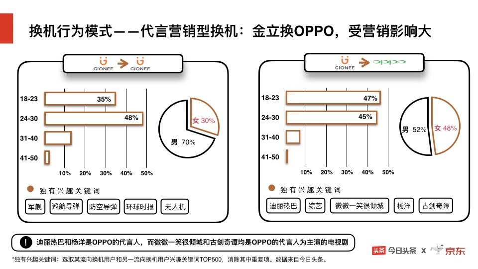 家用刺绣机好用吗