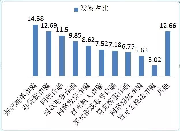 温州附二医电话人工咨询号码