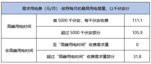 聚丙烯塑料焊接