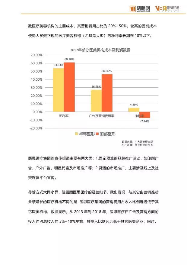 北京建国医院怎么样是正规医院吗