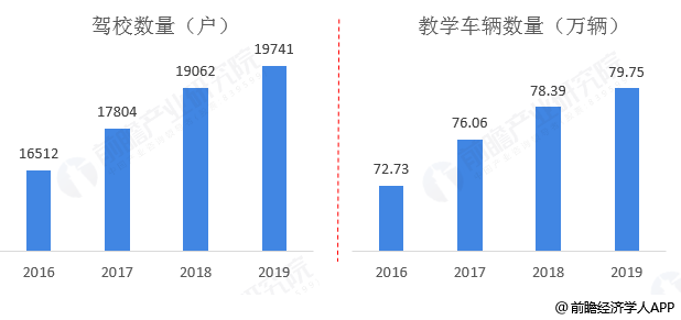 棉纱运输