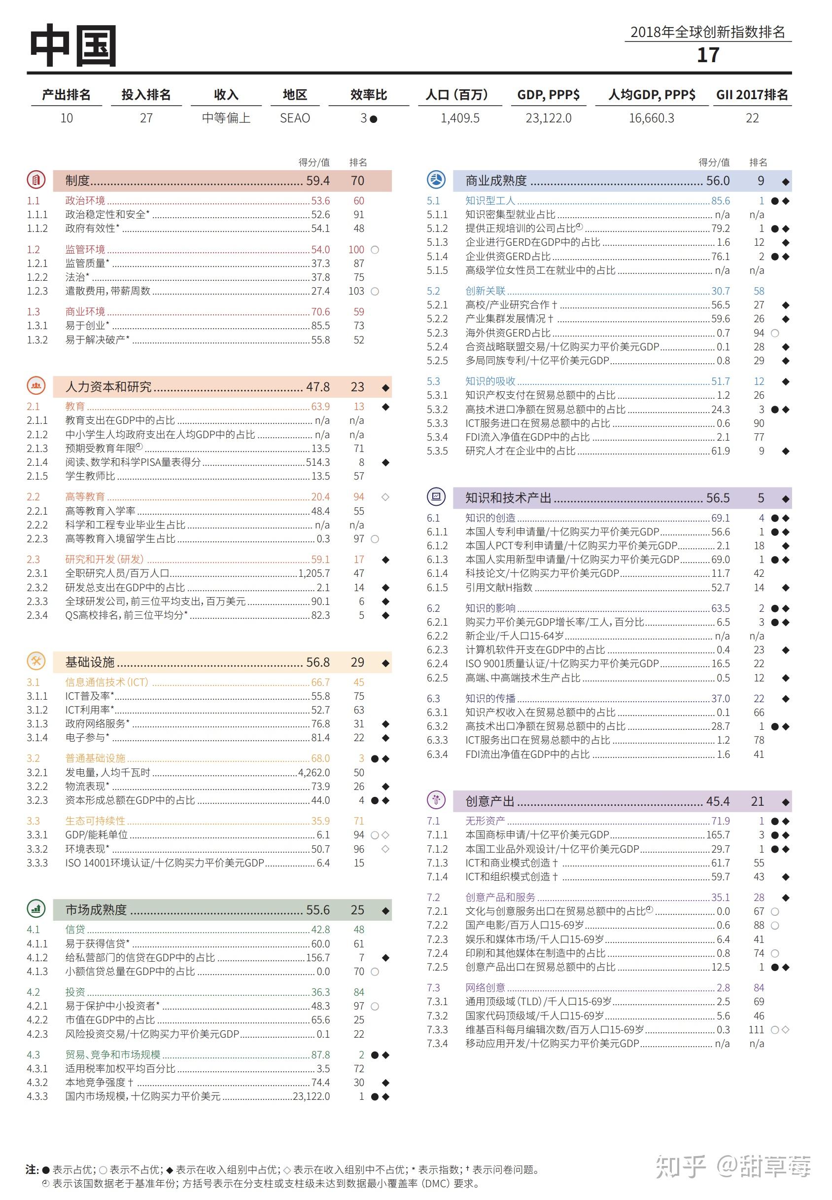 整套家具家电配置与前沿评估说明——筑版36.77.59详解，数据分析驱动决策_铜版纸91.91.15