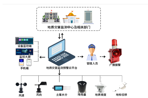 沥青测温仪器与可靠性方案操作，技术深度解析，互动性策略解析_挑战款79.95.21