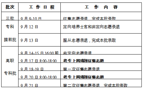 2025年1月7日 第2页