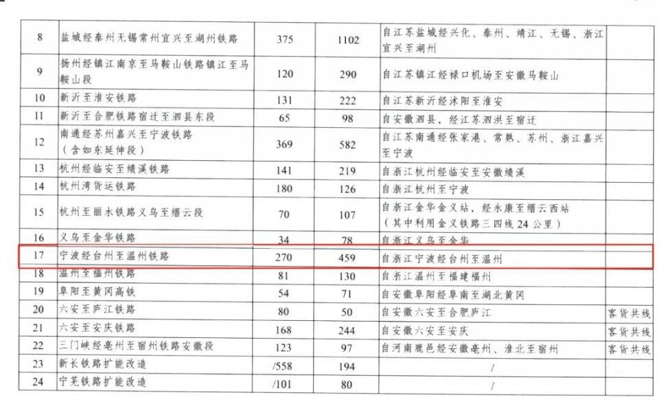 皮带支架尺寸表与高速方案规划响应——仕版52.92.12详解，深度分析解释定义_set59.46.72