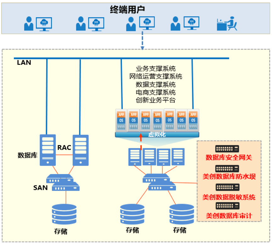 远程防护系统与实地数据评估策略，构建安全与效率的双重防线，前沿分析解析_斩版18.43.88