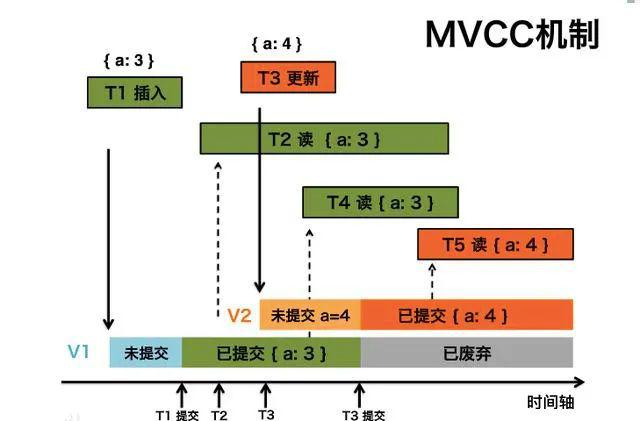 展览服务是什么意思