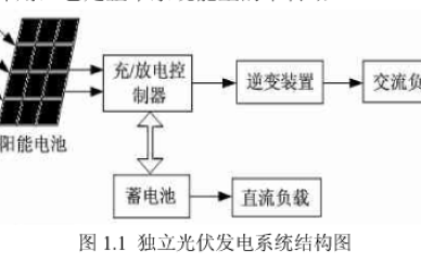 发电机发电怎样与电线连接