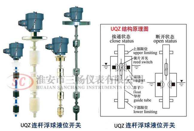 连杆浮球液位开关工作原理