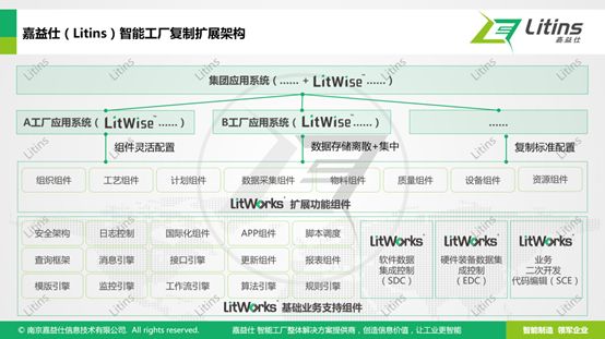 视光中心简介内容