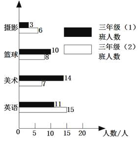 算盘与数学