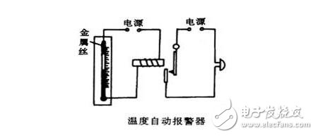 橡胶带与继电器的品牌对比