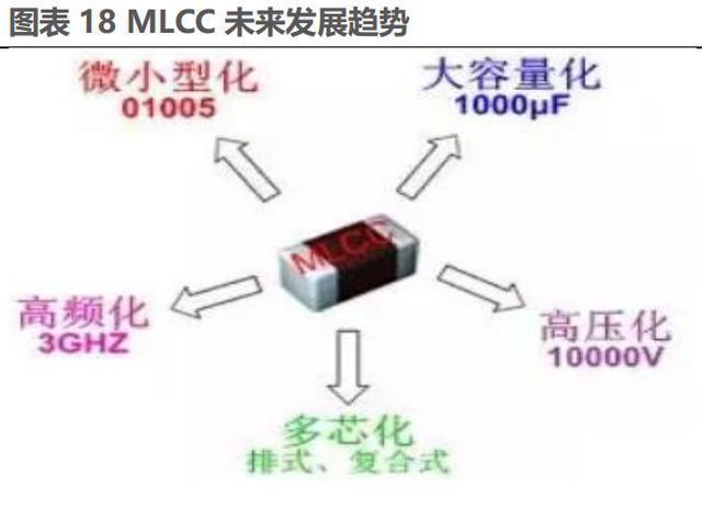 橡胶元件的优缺点