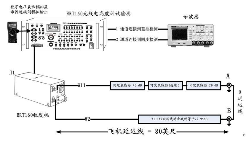 电缆与检测变速器零件的关系，专业执行方案探讨，专业研究解释定义_XE版61.39.34