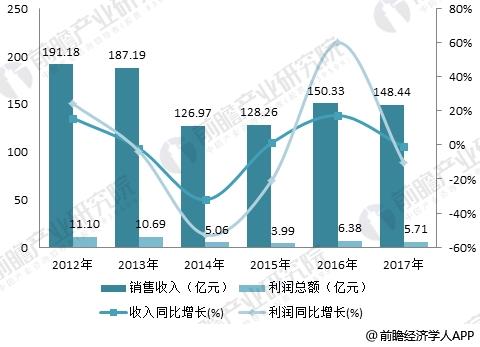 玉石探测仪器