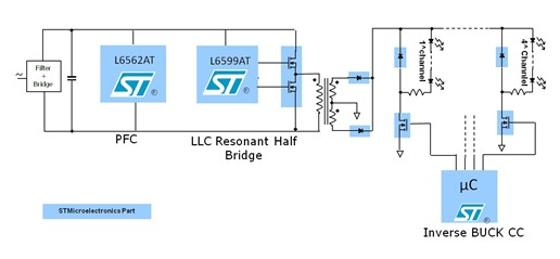 高尔夫led灯泡型号