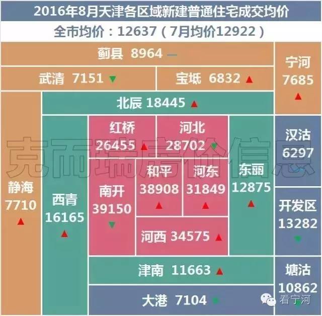 天津阳光医院怎么样好不好