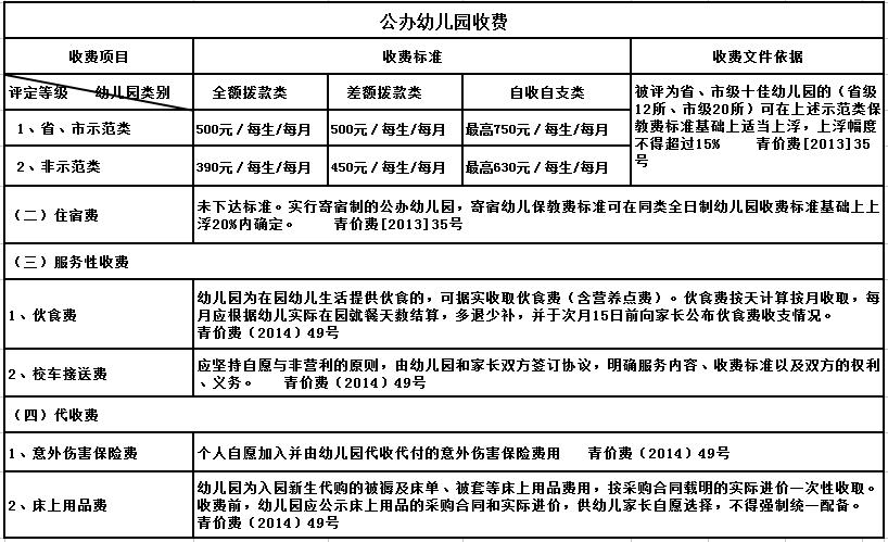 中药材价格查询网