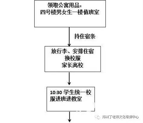 郑州月子房出租网