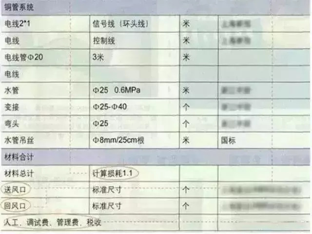 家用中央空调回收价格