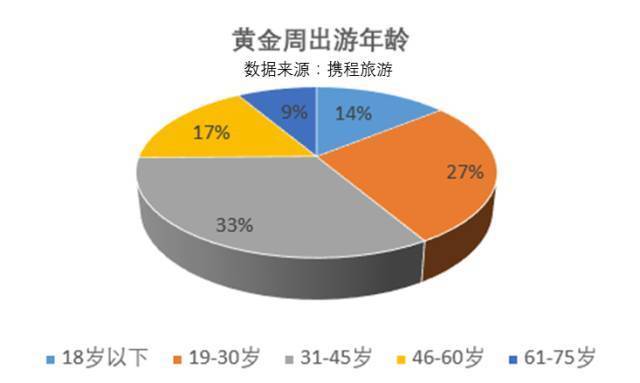 沙滩投影