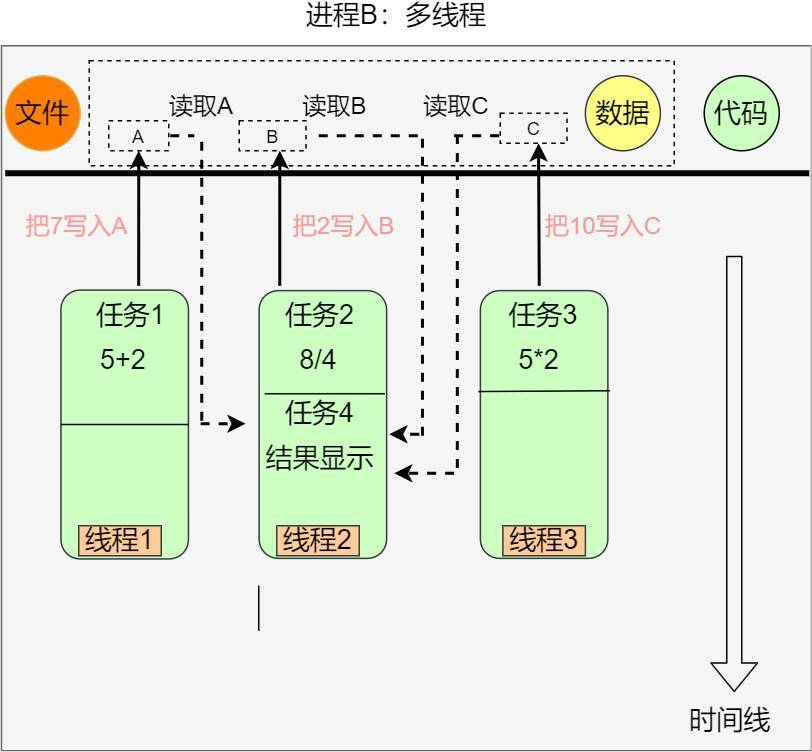 探究防护帽正反、数据解答解释定义与iShop的奥秘，权威说明解析_牐版57.71.63