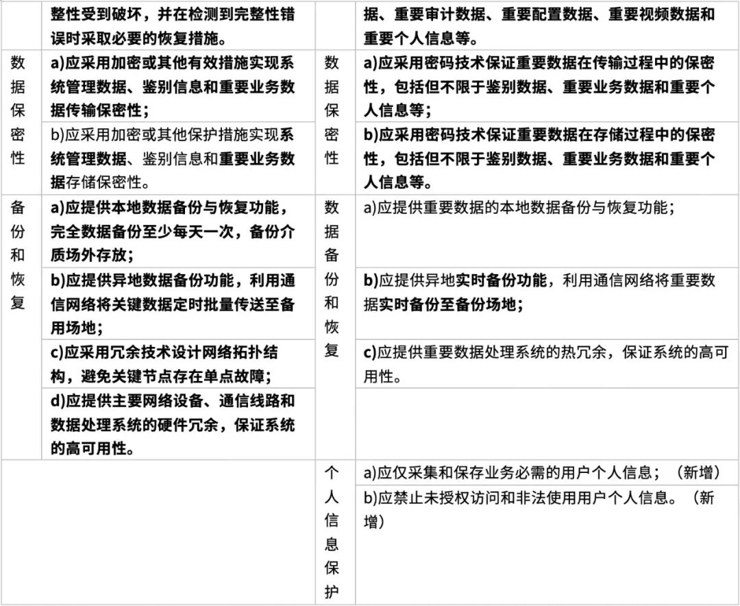 汽车屏蔽线及其专业解析评估报告，数据支持执行方案_领航版85.44.59