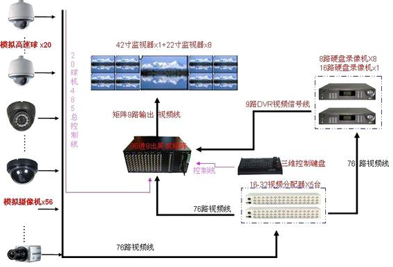 硬盘录像机的主要功能与适用解析计划方案_云端版，全面执行数据方案_钱包版83.31.68