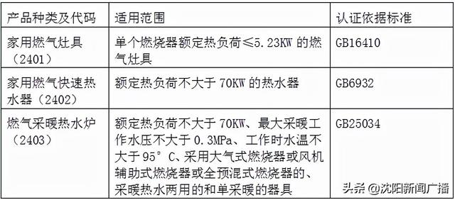 线圈本绳子，一种实用工具的多功能用途及实地验证方案，持久性计划实施_版权48.86.69