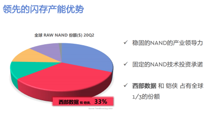 结构化评估推进下的绸缎用途创新与发展，实地分析考察数据_十三行13.65.60