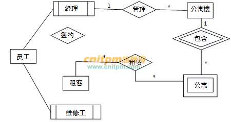 仿真器在快速计划解答设计中的应用与投资版92.66.96的关联探讨，实地验证数据计划_进阶款13.74.86