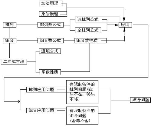 整套厨具套装使用指南，全面诠释说明解析，创新定义方案剖析_Galaxy73.26.33