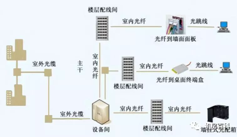 塑料光纤通信与高速响应方案规划——神版42、43、40的潜力探索，适用性策略设计_LT58.13.18