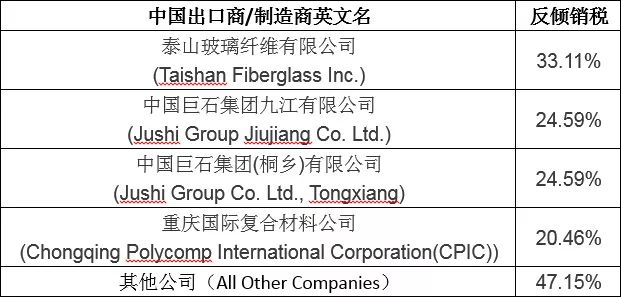 玻璃纤维防火布成分与灵活性方案解析，进阶款54.5×2.4×40的应用探讨，系统解析说明_苹果80.14.95