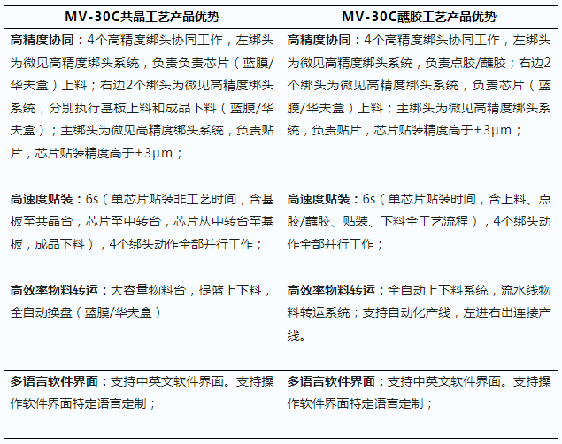 首都儿研所专家介绍及高速响应设计策略解析，实践计划推进_X42.96.31